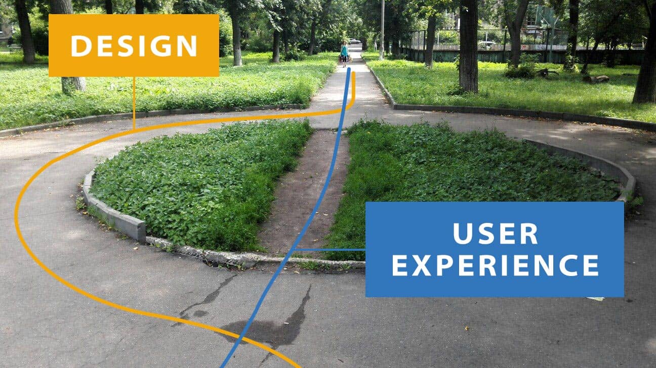 User Experience